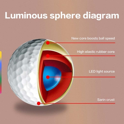 Thème sportif personnalisé Gloire dans l'obscurité Boules de golf LED pour hommes femmes enfants